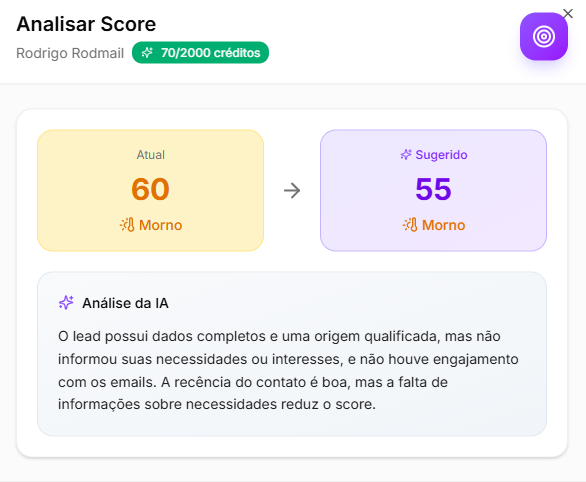 Score de Lead com IA